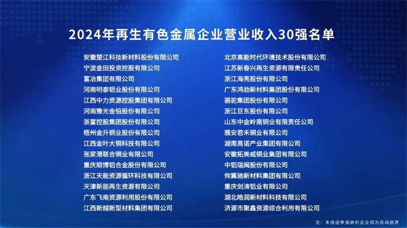 明泰铝业荣登“2024年再生有色金属企业营业收入30强”榜单